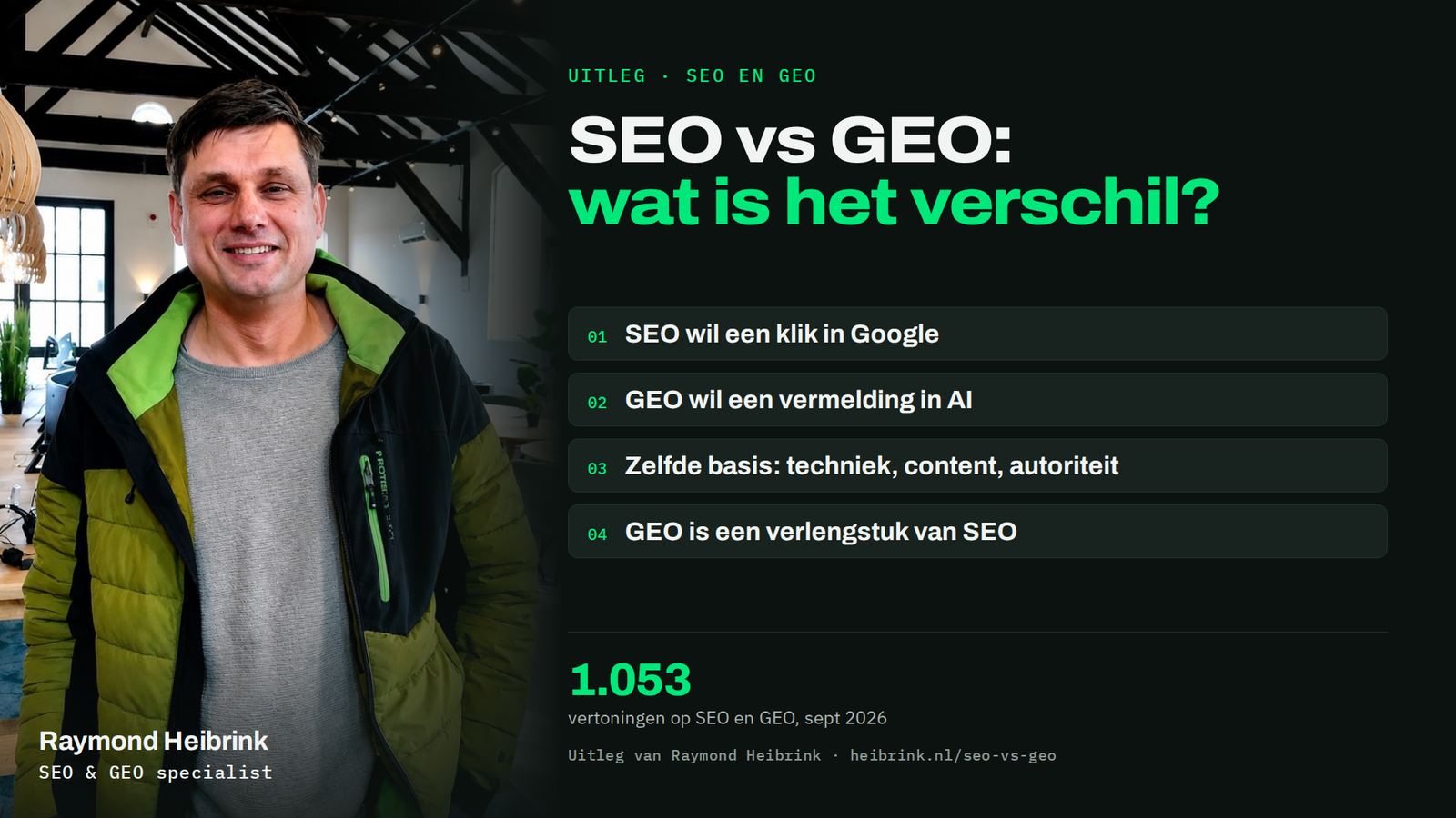 Raymond Heibrink bij de uitleg SEO vs GEO: SEO wil een klik in Google, GEO een vermelding in AI. Zelfde basis, en GEO is een verlengstuk van SEO.