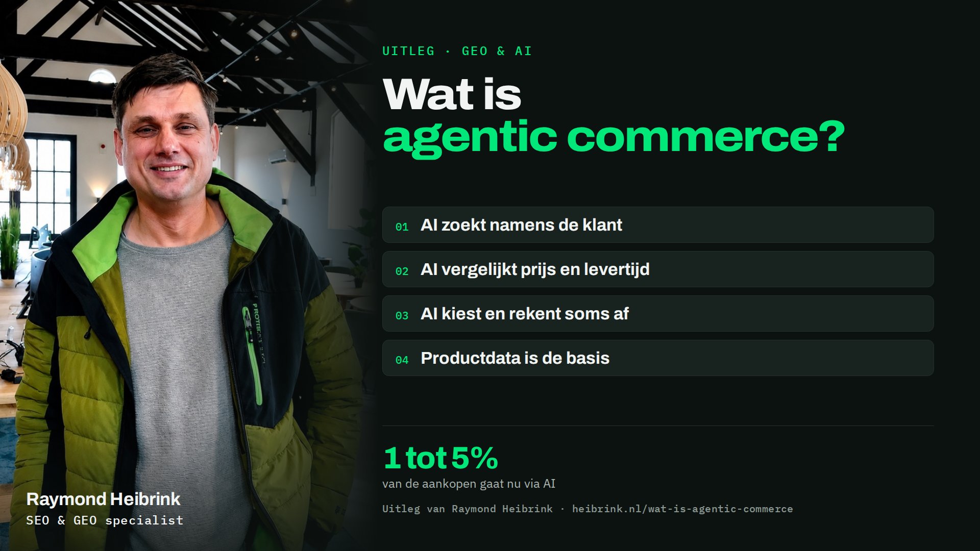 Raymond Heibrink bij de uitleg: wat is agentic commerce? AI-agents die namens klanten zoeken, vergelijken en kopen.