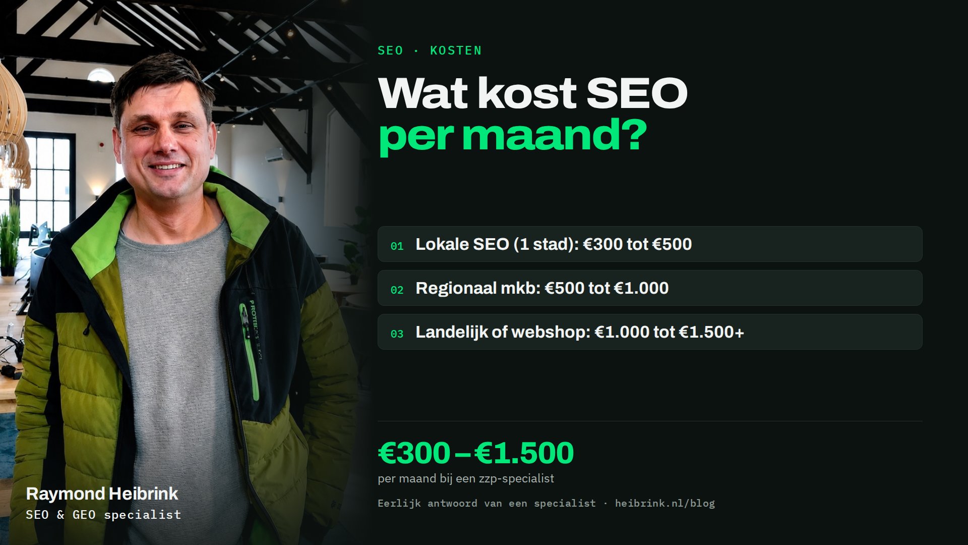 Raymond Heibrink bij het artikel: Wat kost SEO per maand?. €300 – €1.500 per maand bij een zzp-specialist. Onderwerpen: Lokale SEO (1 stad): €300 tot €500, Regionaal mkb: €500 tot €1.000, Landelijk of webshop: €1.000 tot €1.500+.